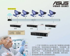 助力互聯網時代教育改革，華碩攜多方案亮相2016全國教育信息化創新應用成果展